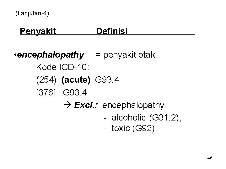 (Lanjutan-4) Penyakit Definisi • encephalopathy = penyakit otak. Kode ICD-10: (254) (acute) G 93.