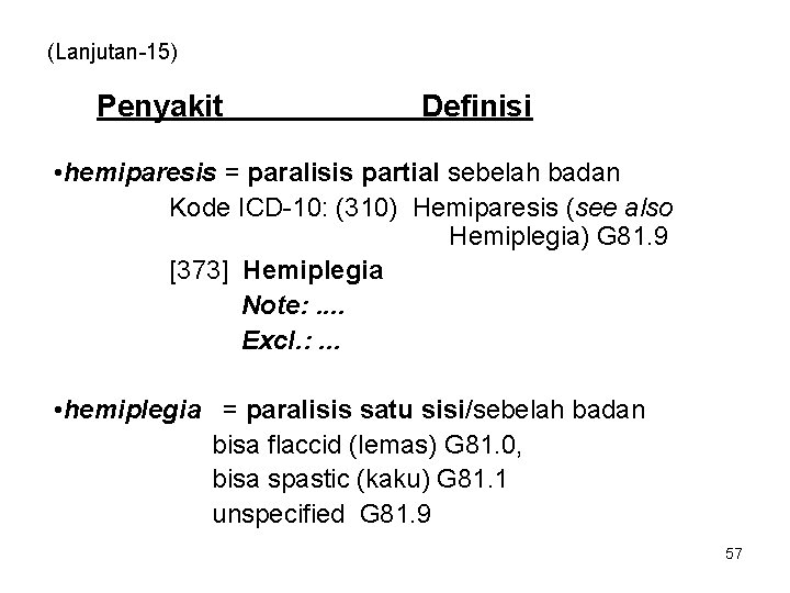 (Lanjutan-15) Penyakit Definisi • hemiparesis = paralisis partial sebelah badan Kode ICD-10: (310) Hemiparesis