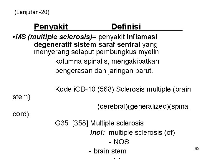 (Lanjutan-20) Penyakit Definisi • MS (multiple sclerosis)= penyakit inflamasi degeneratif sistem saraf sentral yang