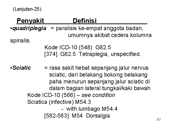 (Lanjutan-25) Penyakit Definisi • quadriplegia = paralisis ke-empat anggota badan, umumnya akibat cedera kolumna