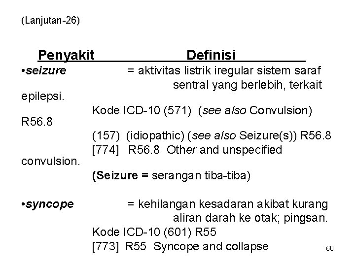 (Lanjutan-26) Penyakit • seizure epilepsi. R 56. 8 convulsion. Definisi = aktivitas listrik iregular