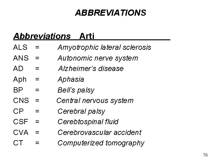 ABBREVIATIONS Abbreviations ALS ANS AD Aph BP CNS CP CSF CVA CT = =