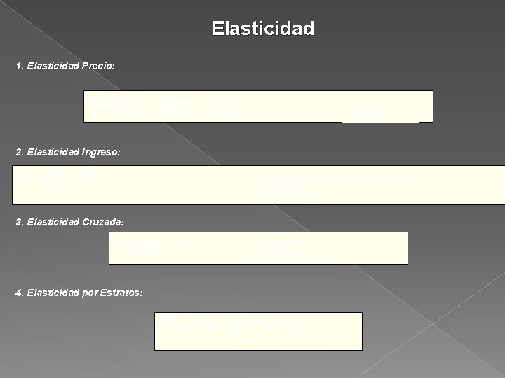 Elasticidad 1. Elasticidad Precio: ex. Px = Δ %QX = (Δ QX/QX) = Δ