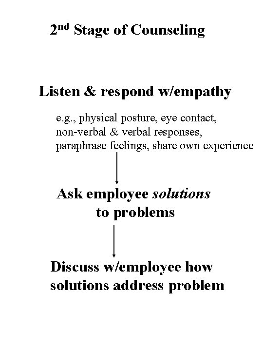 2 nd Stage of Counseling Listen & respond w/empathy e. g. , physical posture,