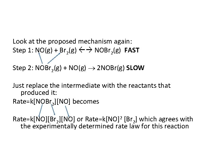 Look at the proposed mechanism again: Step 1: NO(g) + Br 2(g) NOBr 2(g) Look at the proposed mechanism again: Step 1: NO(g) + Br 2(g) NOBr 2(g)