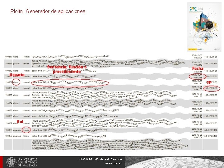 Piolín. Generador de aplicaciones Universitat Politècnica de València www. upv. es 