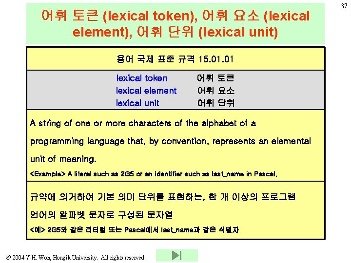 어휘 토큰 (lexical token), 어휘 요소 (lexical element), 어휘 단위 (lexical unit) 용어 국제