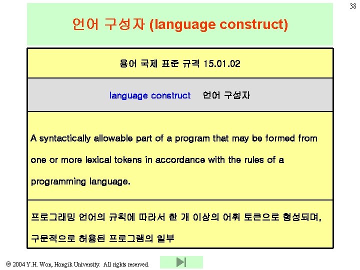 38 언어 구성자 (language construct) 용어 국제 표준 규격 15. 01. 02 language construct