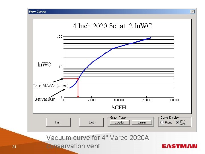 Tank MAWV (4" wc) Set vacuum 34 Vacuum curve for 4" Varec 2020 A