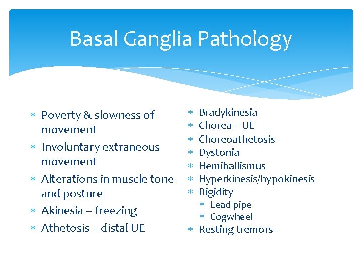 Basal Ganglia Pathology Poverty & slowness of movement Involuntary extraneous movement Alterations in muscle Basal Ganglia Pathology Poverty & slowness of movement Involuntary extraneous movement Alterations in muscle