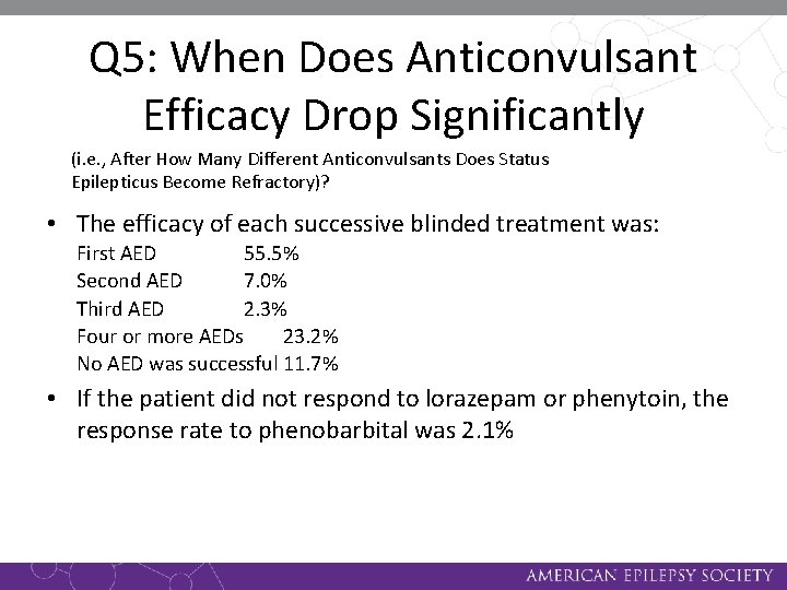 Q 5: When Does Anticonvulsant Efficacy Drop Significantly (i. e. , After How Many