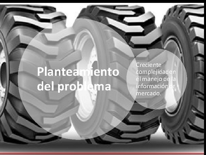 Planteamiento del problema Creciente complejidad en el manejo de la información de mercado. Planteamiento del problema Creciente complejidad en el manejo de la información de mercado.