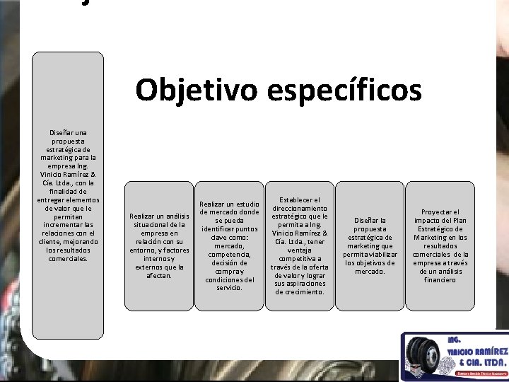 Objetivo específicos Diseñar una propuesta estratégica de marketing para la empresa Ing. Vinicio Ramírez Objetivo específicos Diseñar una propuesta estratégica de marketing para la empresa Ing. Vinicio Ramírez