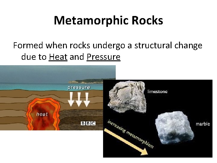 Metamorphic Rocks Formed when rocks undergo a structural change due to Heat and Pressure