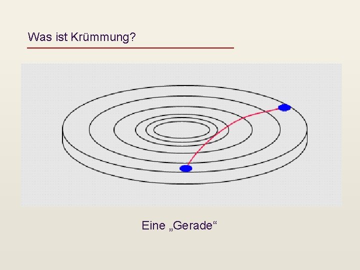 Was ist Krümmung? Eine „Gerade“ 