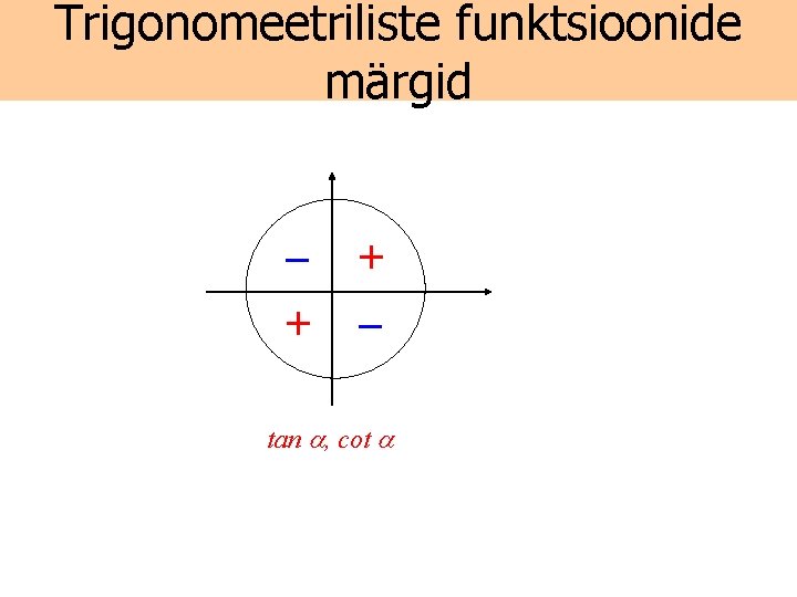 Trigonomeetriliste funktsioonide märgid _ + + _ tan , cot 