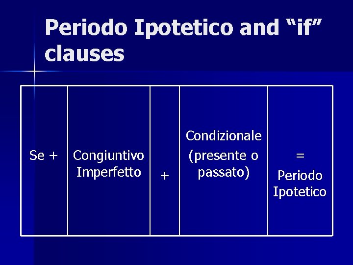 Periodo Ipotetico and “if” clauses Se + Congiuntivo Imperfetto + Condizionale (presente o passato)