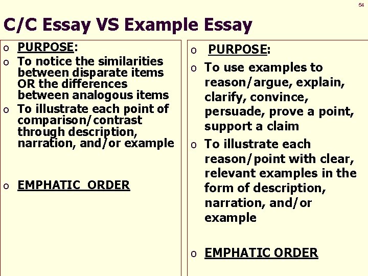 54 C/C Essay VS Example Essay o PURPOSE: o To notice the similarities between