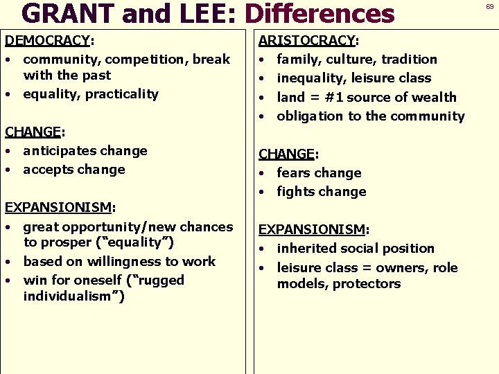 GRANT and LEE: Differences DEMOCRACY: • community, competition, break with the past • equality,