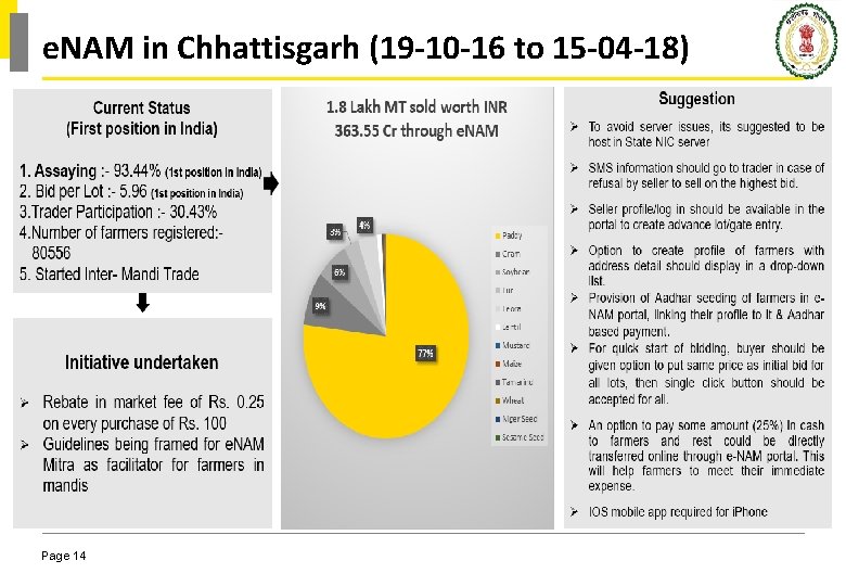 e. NAM in Chhattisgarh (19 -10 -16 to 15 -04 -18) Page 14 