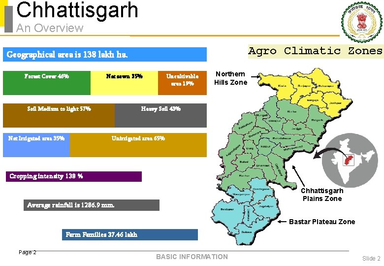 Chhattisgarh An Overview Agro Climatic Zones Geographical area is 138 lakh ha. Forest Cover