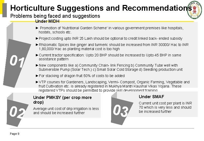 Horticulture Suggestions and Recommendations Problems being faced and suggestions Under MIDH ► Promotion of