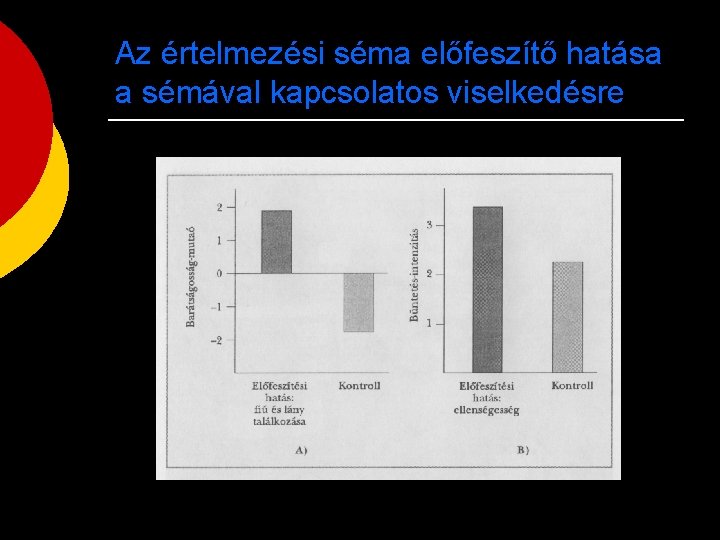 a testnevelés hatása a látásra