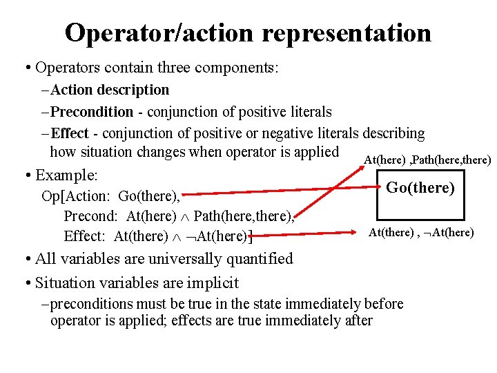 Operator/action representation • Operators contain three components: – Action description – Precondition - conjunction