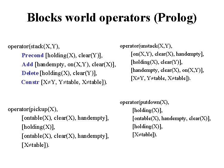 Blocks world operators (Prolog) operator(unstack(X, Y), operator(stack(X, Y), [on(X, Y), clear(X), handempty], Precond [holding(X),