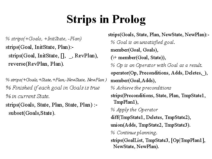 Strips in Prolog strips(Goals, State, Plan, New. State, New. Plan): % strips(+Goals, +Init. State,