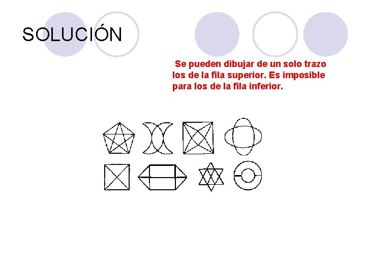 SOLUCIÓN Se pueden dibujar de un solo trazo los de la fila superior. Es SOLUCIÓN Se pueden dibujar de un solo trazo los de la fila superior. Es