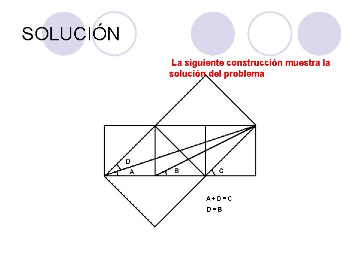 SOLUCIÓN La siguiente construcción muestra la solución del problema SOLUCIÓN La siguiente construcción muestra la solución del problema