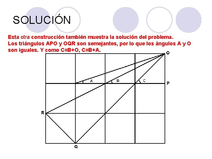 SOLUCIÓN Esta otra construcción también muestra la solución del problema. Los triángulos APO y SOLUCIÓN Esta otra construcción también muestra la solución del problema. Los triángulos APO y