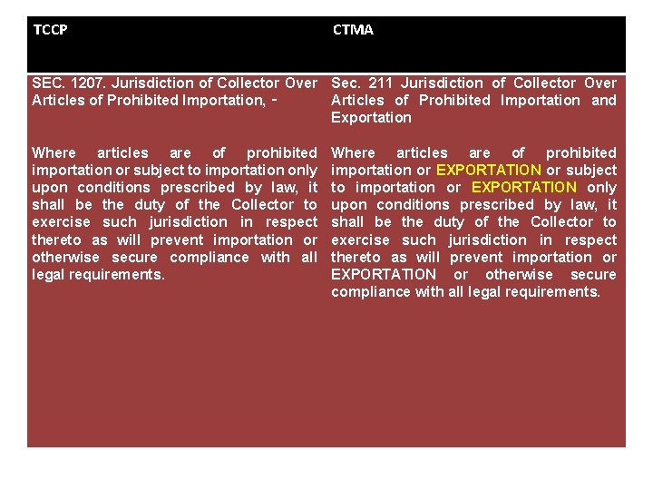 TCCP CTMA SEC. 1207. Jurisdiction of Collector Over Sec. 211 Jurisdiction of Collector Over