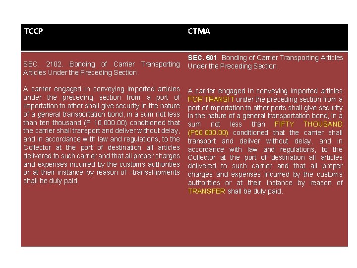 TCCP SEC. 2102. Bonding of Carrier Transporting Articles Under the Preceding Section. A carrier