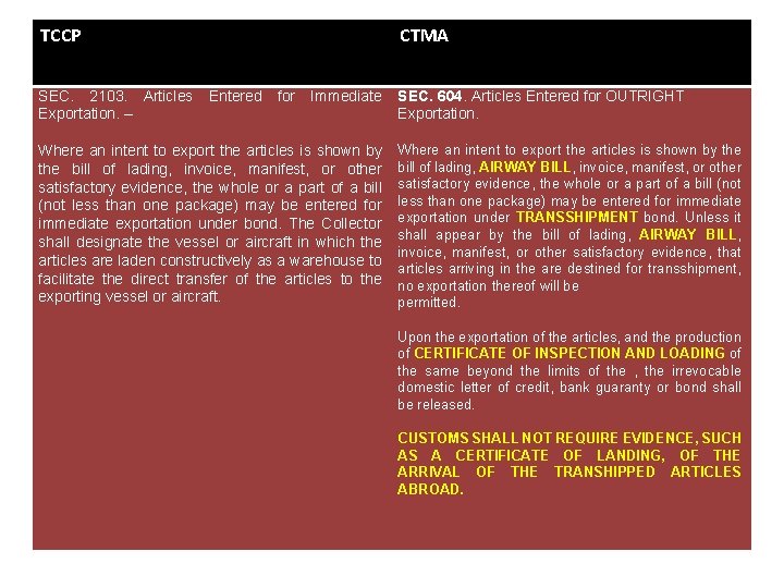 TCCP CTMA SEC. 2103. Articles Entered for Immediate SEC. 604. Articles Entered for OUTRIGHT