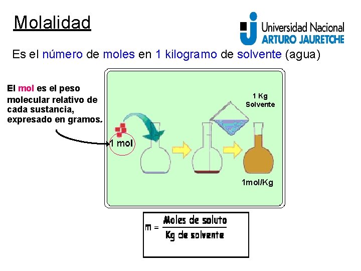 Molalidad Es el número de moles en 1 kilogramo de solvente (agua) El mol