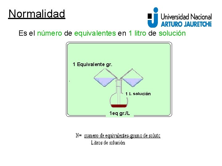 Normalidad Es el número de equivalentes en 1 litro de solución 1 Equivalente gr.