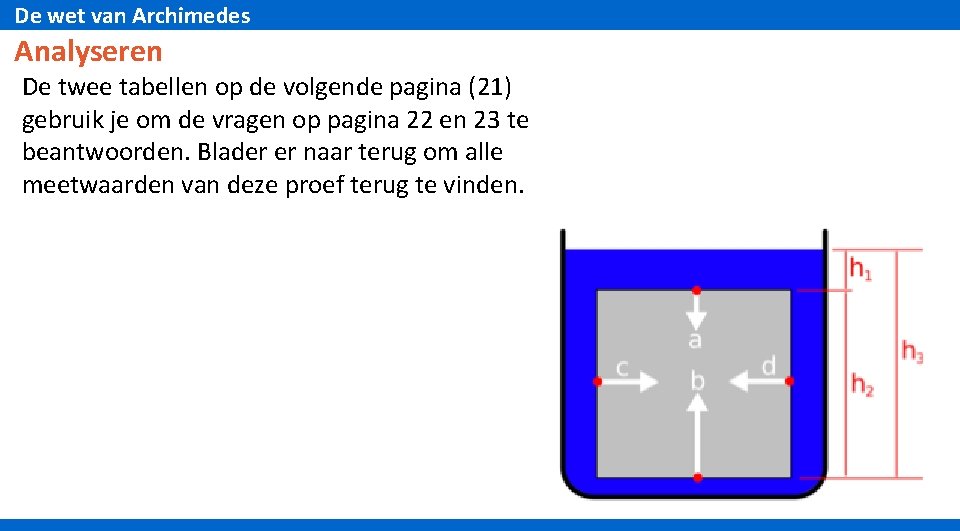 De wet van Archimedes Analyseren De twee tabellen op de volgende pagina (21) gebruik