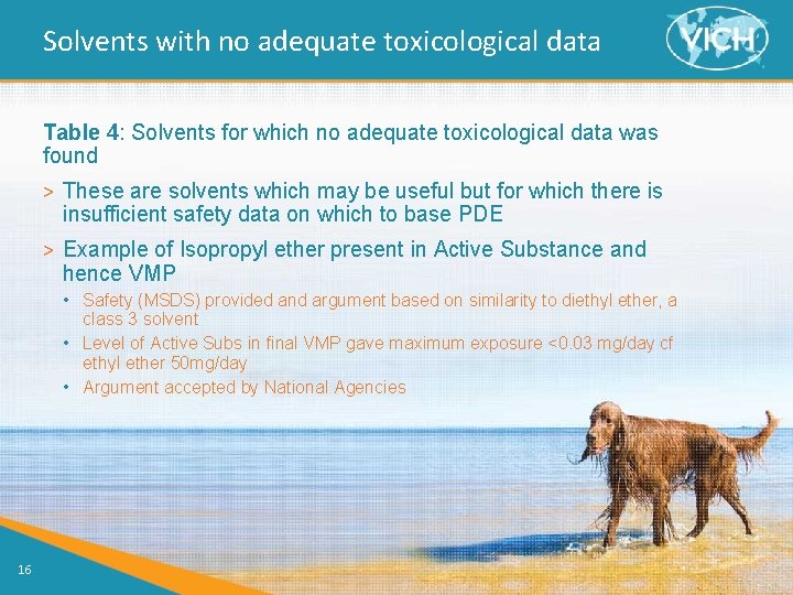 Solvents with no adequate toxicological data Table 4: Solvents for which no adequate toxicological