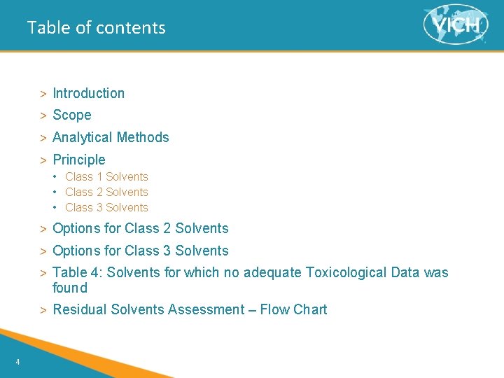 Table of contents > Introduction > Scope > Analytical Methods > Principle • Class