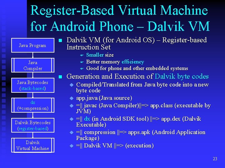Register-Based Virtual Machine for Android Phone – Dalvik VM Java Program n Dalvik VM