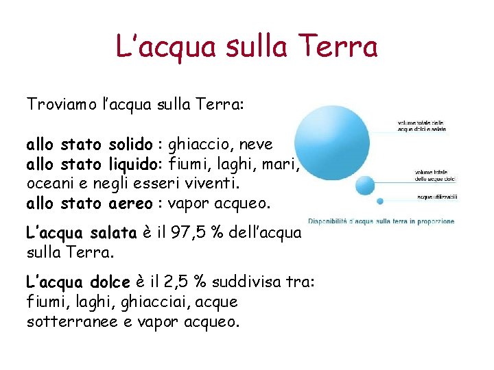 L’acqua sulla Terra Troviamo l’acqua sulla Terra: allo stato solido : ghiaccio, neve allo