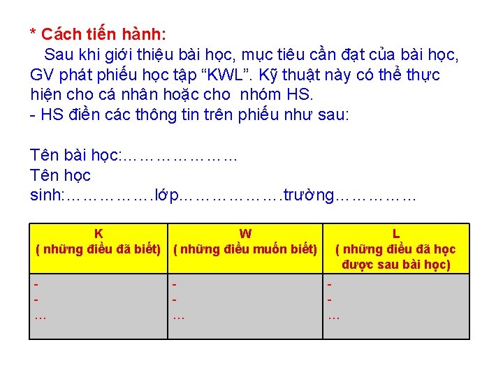 * Cách tiến hành: Sau khi giới thiệu bài học, mục tiêu cần đạt