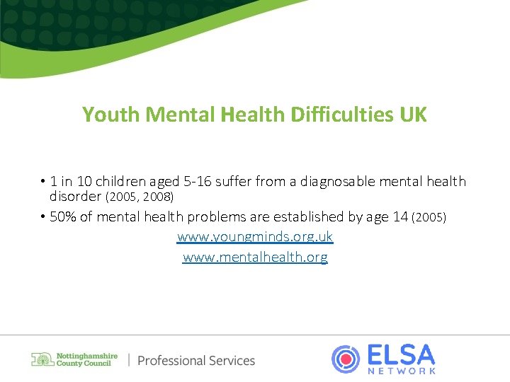 Youth Mental Health Difficulties UK • 1 in 10 children aged 5 -16 suffer