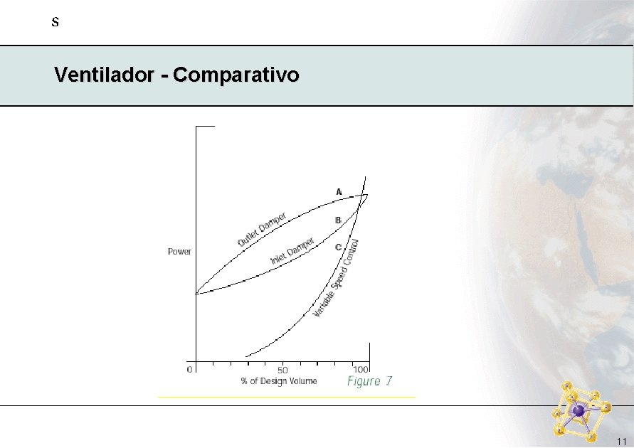 s Ventilador - Comparativo 11 s Ventilador - Comparativo 11