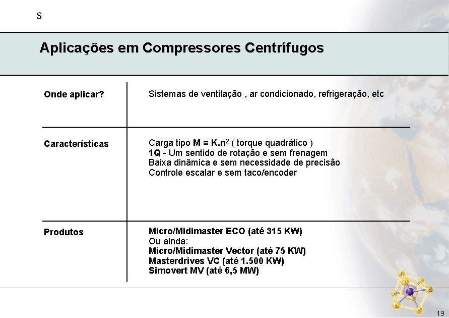 s Aplicações em Compressores Centrífugos Onde aplicar? Sistemas de ventilação , ar condicionado, refrigeração, s Aplicações em Compressores Centrífugos Onde aplicar? Sistemas de ventilação , ar condicionado, refrigeração,