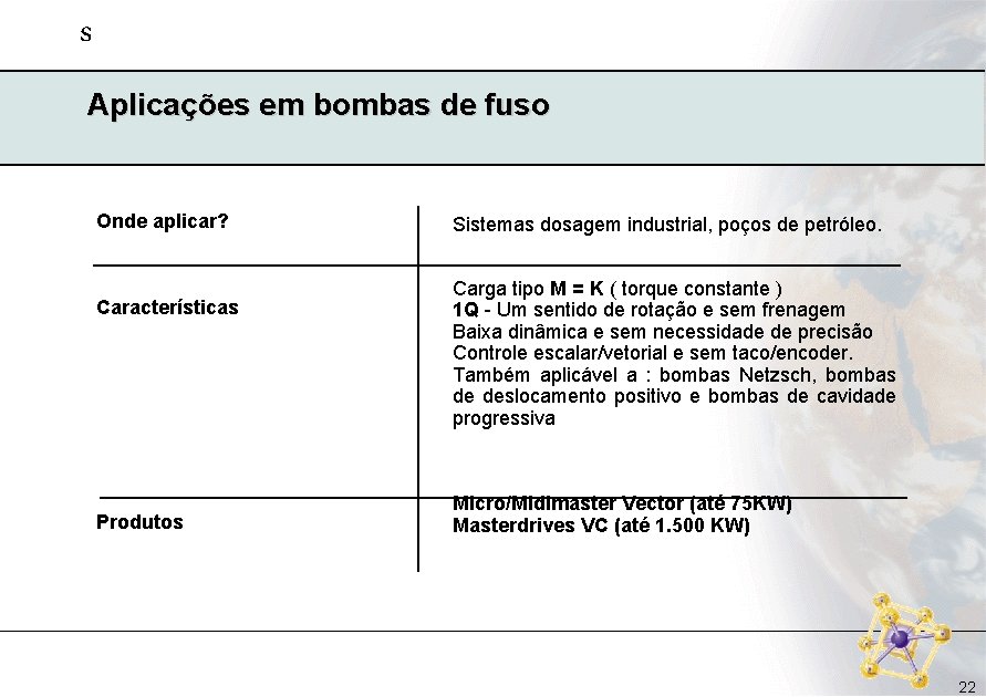 s Aplicações em bombas de fuso Onde aplicar? Características Produtos Sistemas dosagem industrial, poços s Aplicações em bombas de fuso Onde aplicar? Características Produtos Sistemas dosagem industrial, poços