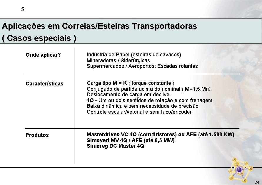 s Aplicações em Correias/Esteiras Transportadoras ( Casos especiais ) Onde aplicar? Indústria de Papel s Aplicações em Correias/Esteiras Transportadoras ( Casos especiais ) Onde aplicar? Indústria de Papel