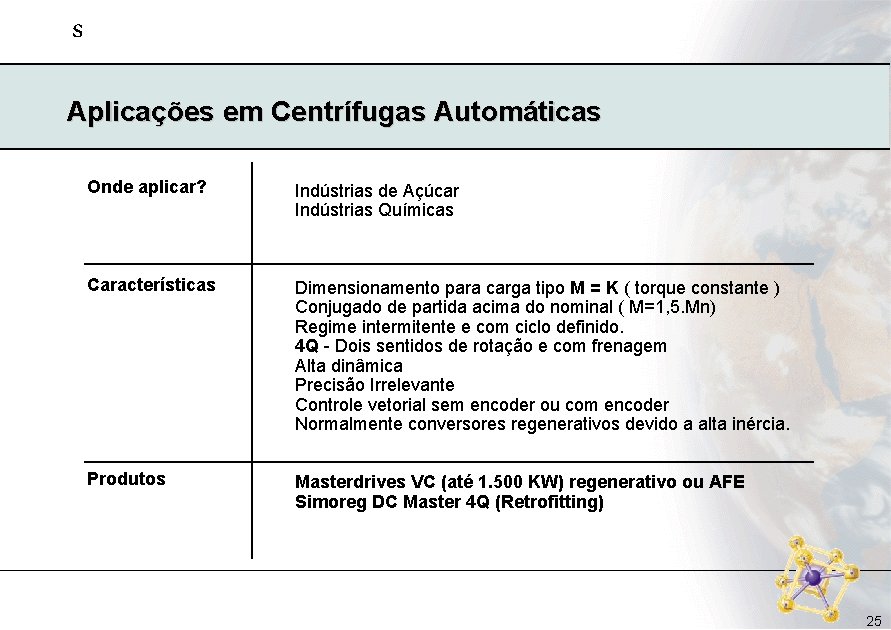 s Aplicações em Centrífugas Automáticas Onde aplicar? Indústrias de Açúcar Indústrias Químicas Características Dimensionamento s Aplicações em Centrífugas Automáticas Onde aplicar? Indústrias de Açúcar Indústrias Químicas Características Dimensionamento
